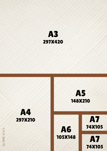 Alchimie alsace formats des fichiers