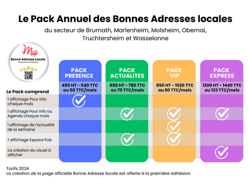 Tarif pub 2024 des bonnes adresses locales